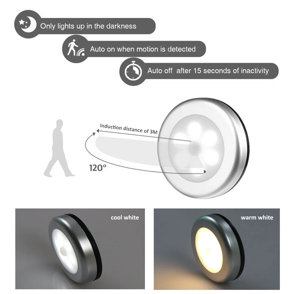 

LED Round Induction Night Light Kitchen Cabinet Closet Magnetic Wireless Motion Sensor Light