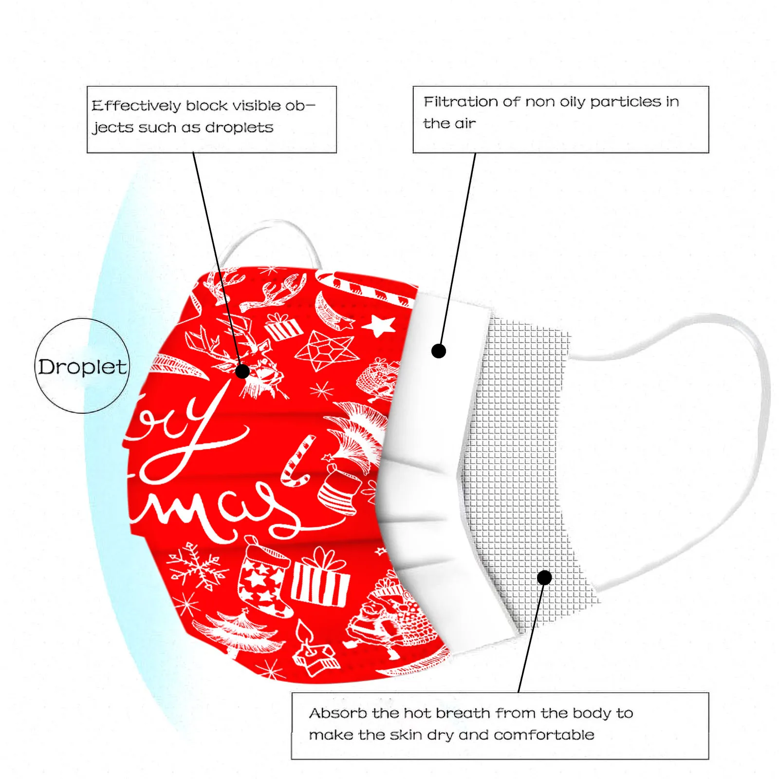 

Christmas 50/100pc Adult Disposable Scarf women Desechables Fashion Non-woven Mascarilles Foulard Mondkapjes