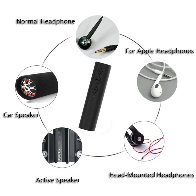 Asunflower Bluetooth 4,1 USB адаптер беспроводной Bluetooth адаптер 3,5 мм AUX аудио стерео музыка домашний Автомобильный приемник динамик Dongles W