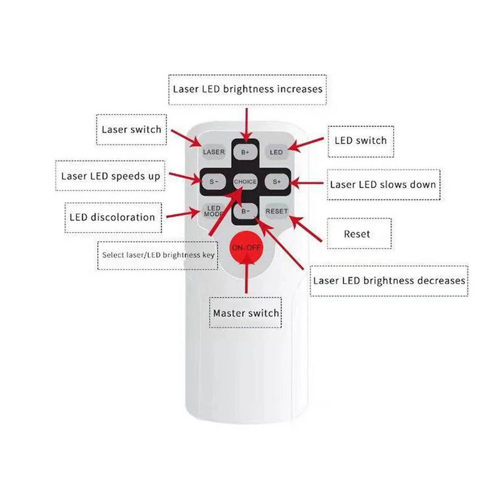 Лампа для проектора Galaxy с Bluetooth спикером ночник вращающийся звездное небо проектор дистанционным