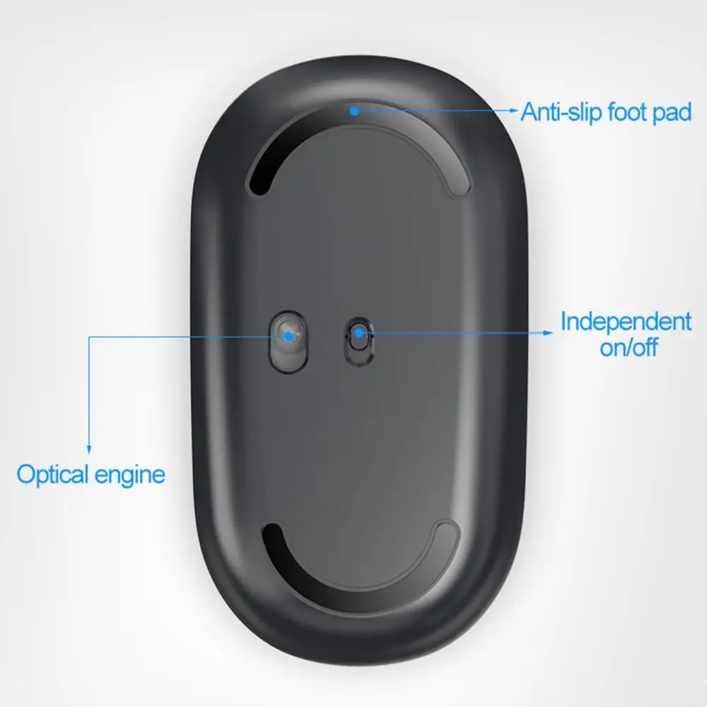 

Wireless Mouse Computer Mouse 2.4GHz USB Adapter Home Office Desktop Computer Mice Laptop Wireless Mouse Ergonomic Mouse