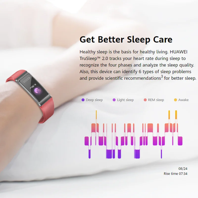 huawei band 4 pro global version smart band blood oxygen 0 95 ammo screen amoled heart rate tracker gps sleep monitoring free global shipping