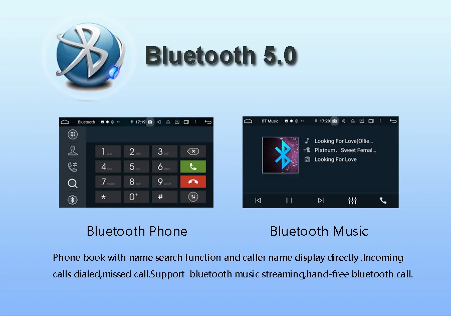 DSP PX6 IPS 9 &quotAndroid 10 4 Гб + 64 ГБ Автомобильный DVD плеер Радио Bluetooth 5 0 для Mercedes Benz W164 ML300