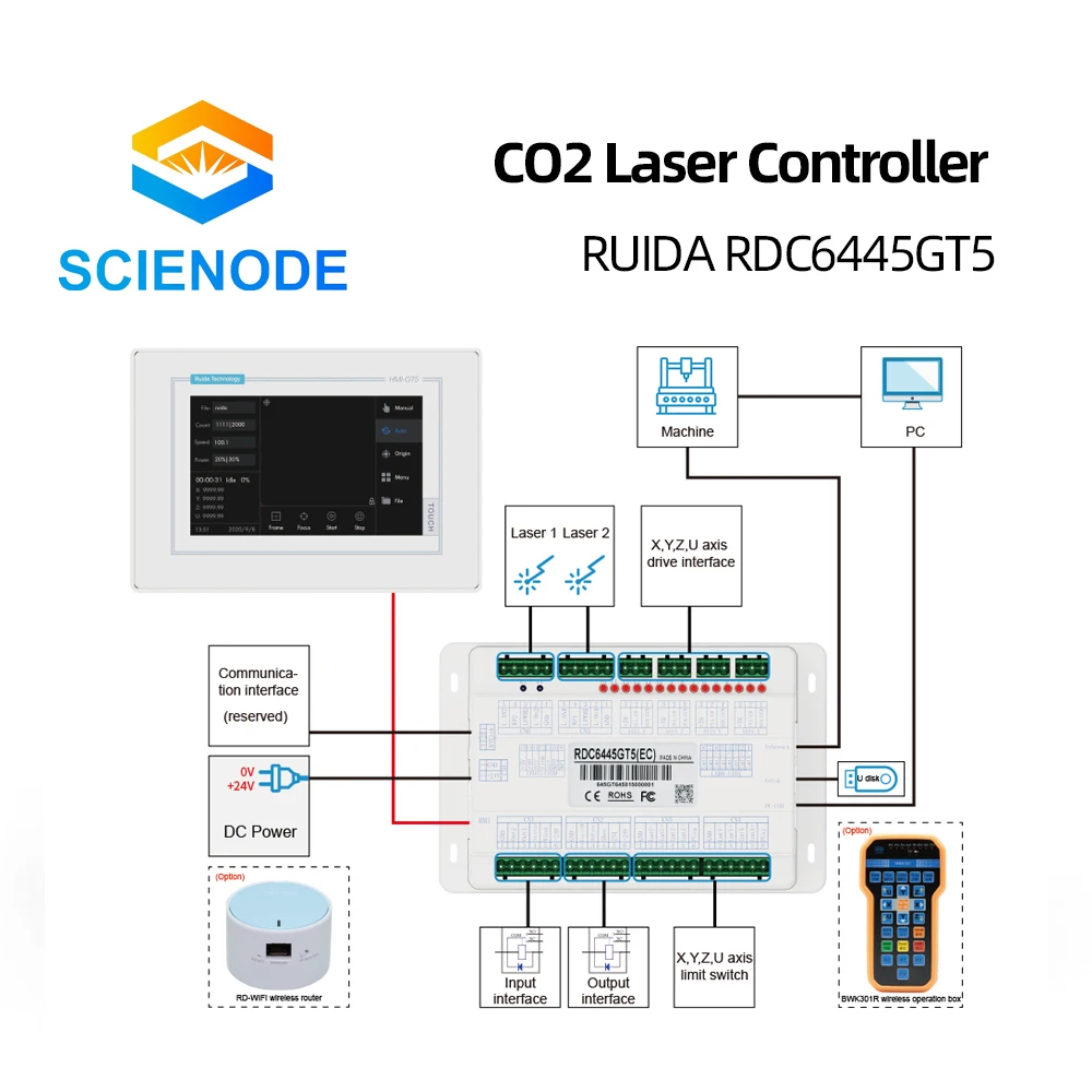 Scienode Ruida RDC6445GT5 CO2 лазерное управление ler карта управления панель сенсорного