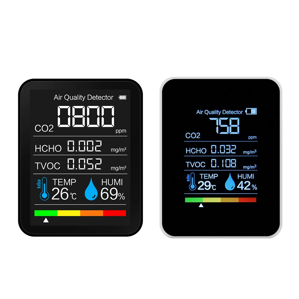 

5 in 1 Carbon Dioxide Detector 2.8 Inch Multifunctional Air HCHO Detector Gas Analyzer Temperature Humidity Air Quality Monitor