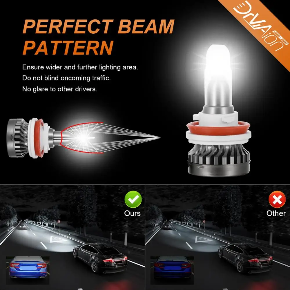 

2pcs Super bright Led Bulb Car Fog Light H11 H1 H4 H7 Auto DRL Light 12V 24V LED Bulbs Driving Running Light 6000k DC12V