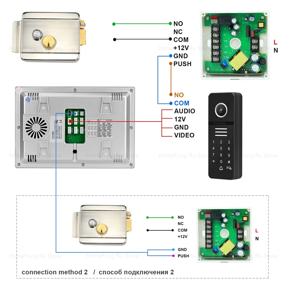 HomeFong Электрическая кнопка выхода контроль доступа к двери контроллер питания