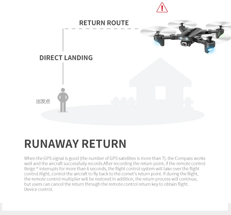 Квадрокоптер 4K Дрон профессиональные игрушки дроны gps/Нет gps селфи rc вертолет с камерой S167 드론 для детей VS SG906 X8