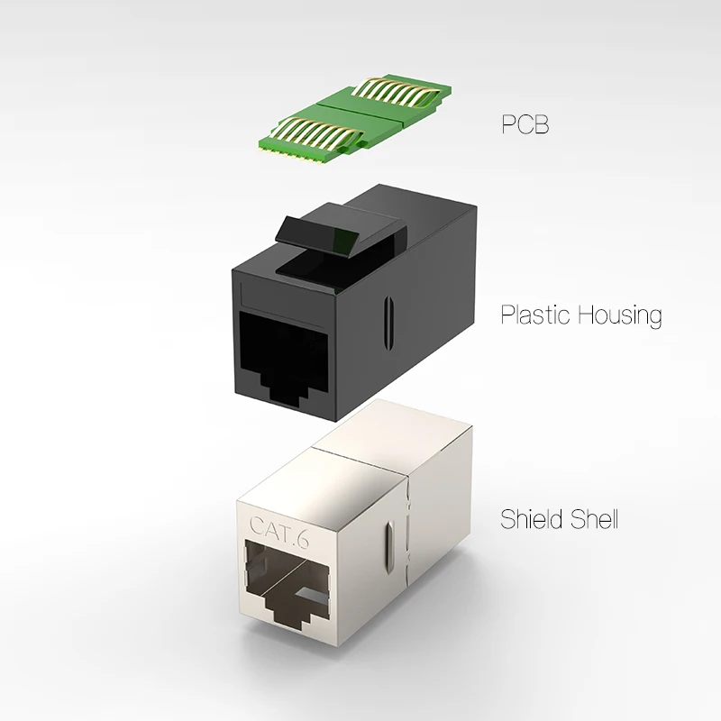 RJ45 Cat6 адаптер для трапецеидального искажения женский встроенный Соединительный