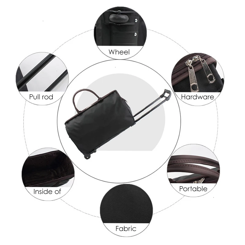 Чехол на колесиках для чемоданов водонепроницаемая сумка багажа мужчин и женщин