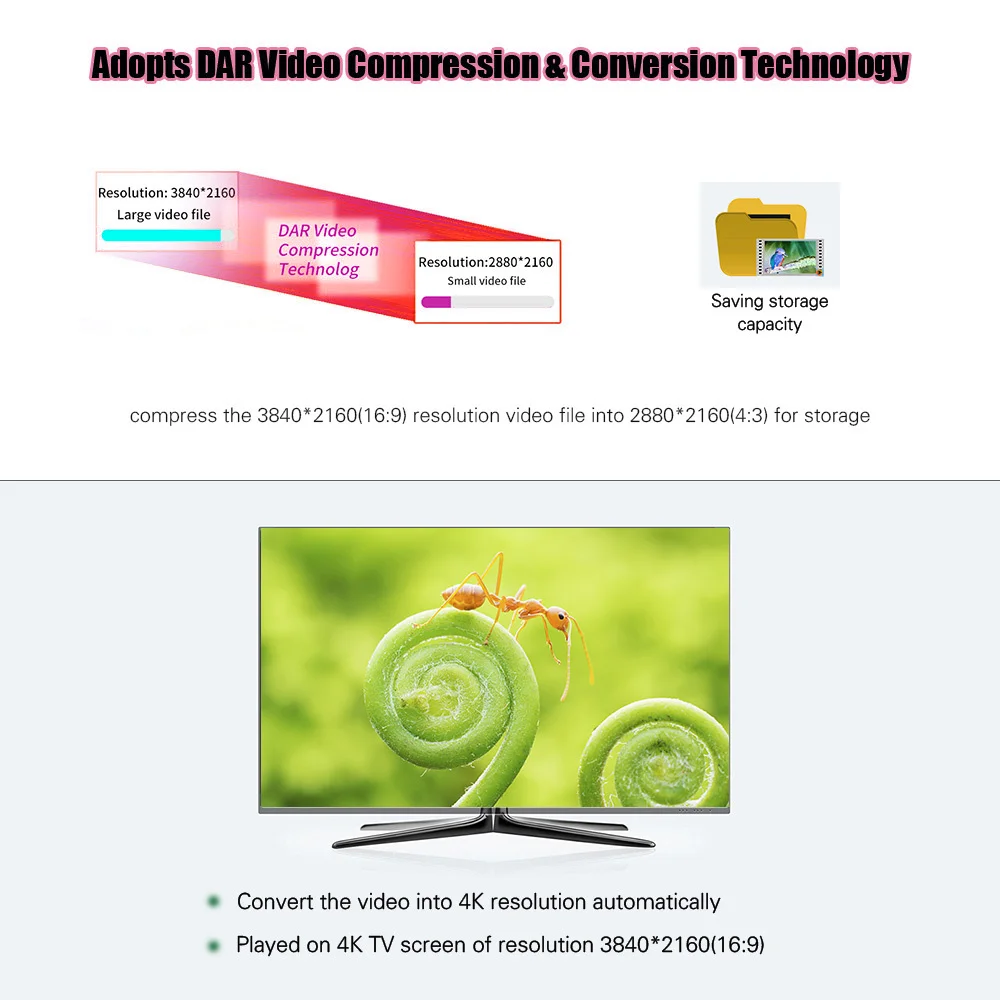 Цифровая камера 4K 24mp WiFi 30-кратный зум инфракрасное ночное видение с 2 батареями 0