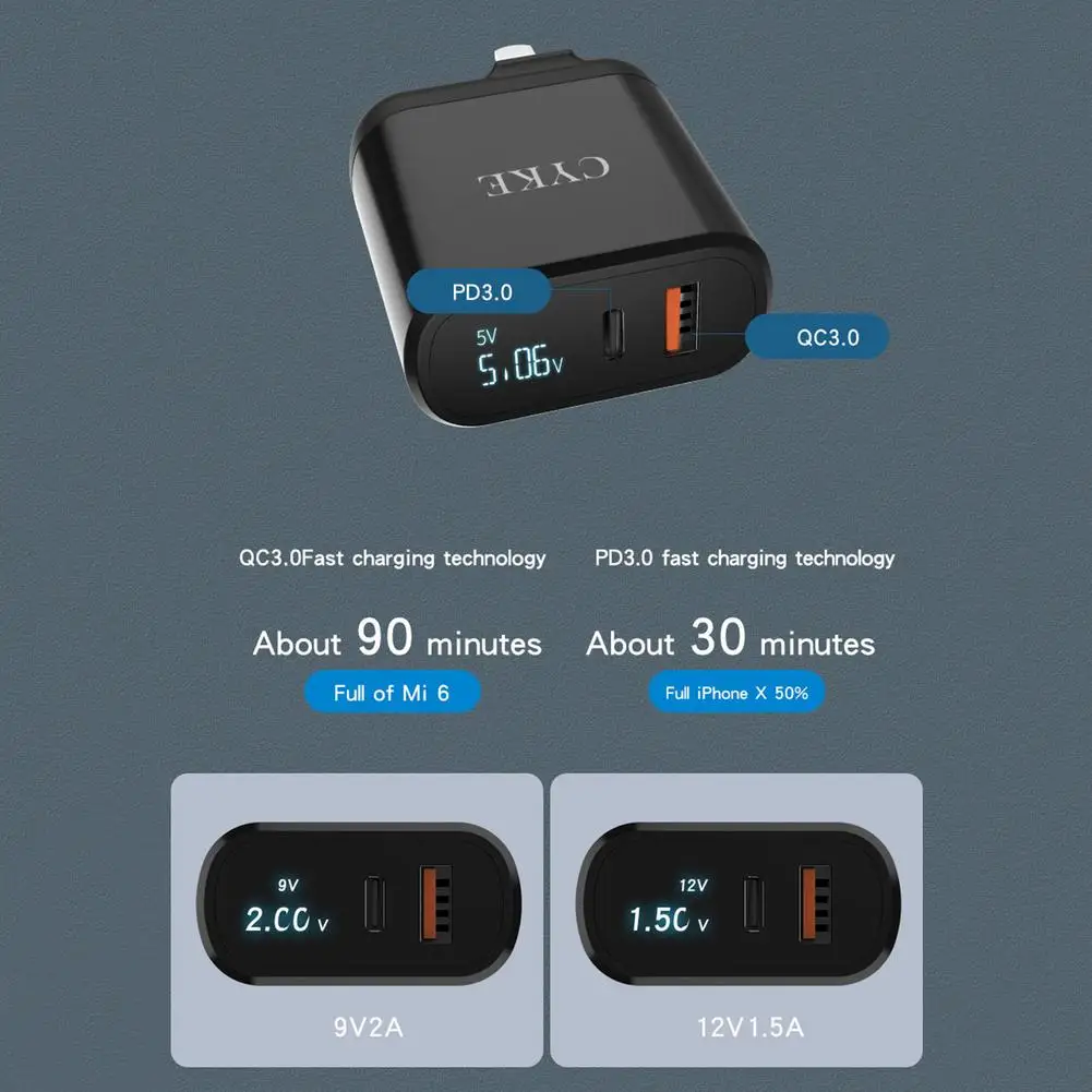 Зарядное устройство PD QC 3 0 для Iphone 12 18 Вт быстрая зарядка адаптер питания зарядное