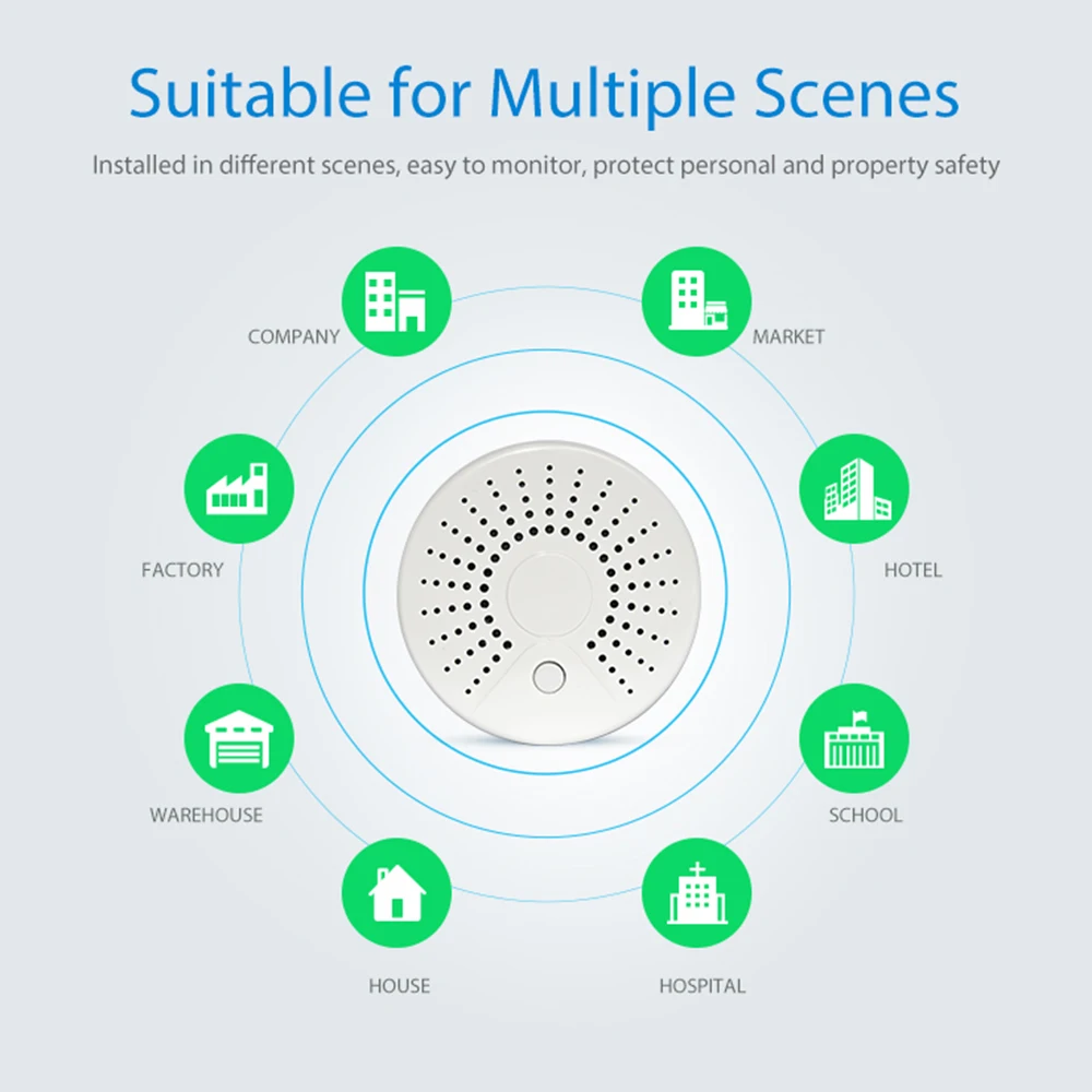 Беспроводной датчик температуры дыма с wi fi|Детали и аксессуары для приборов| |