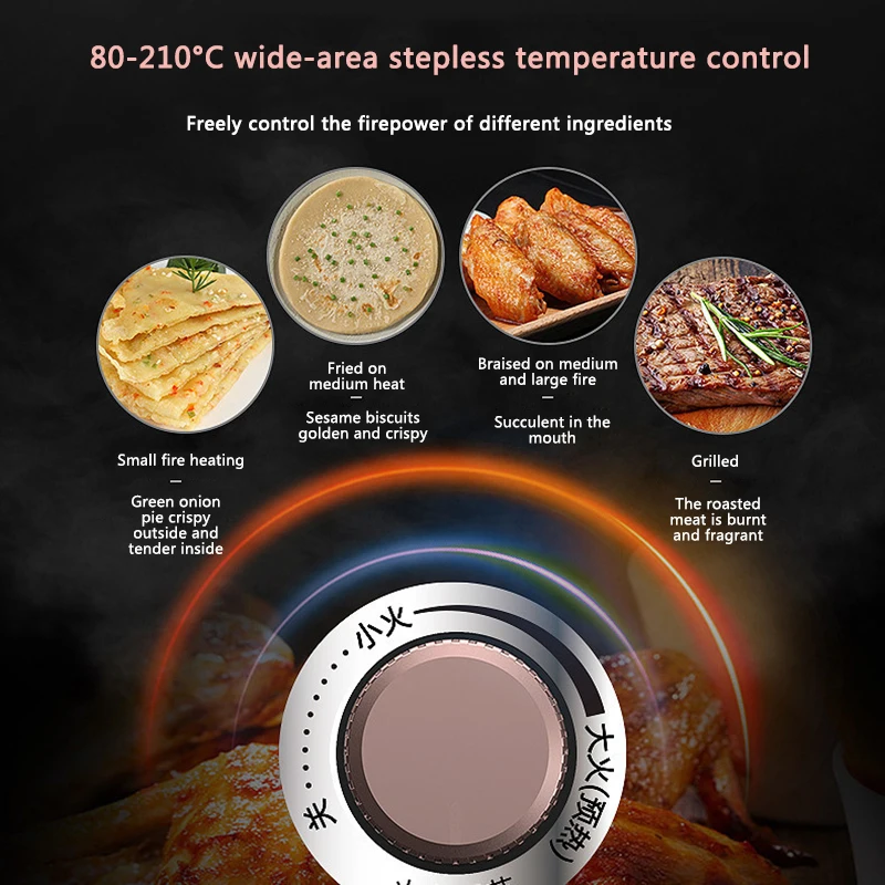 Non-stick Electric Crepe Maker Aluminum Pan Frying Stove with Dual Temperature Adjustable Control LED Indicator | Бытовая техника