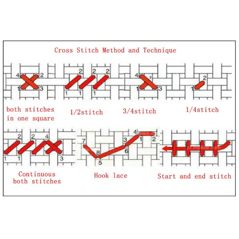 Милая кукла рукоделие ручной работы посчитано 14 карат вышивка крестиком искусственное украшение для дома 72x