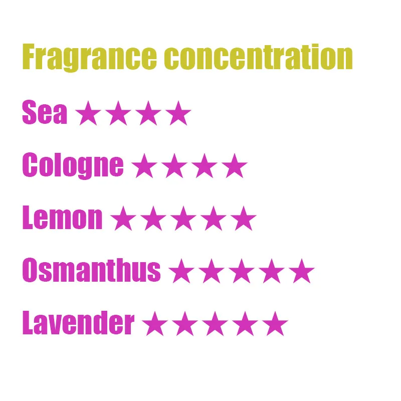 Автомобильный освежитель воздуха на выходе, вентиляционная решетка, духи, металлическая трубка, оболочка, крепление с зажимом, автомобильный Кондиционер-диффузор, твердая парфюмерная палочка