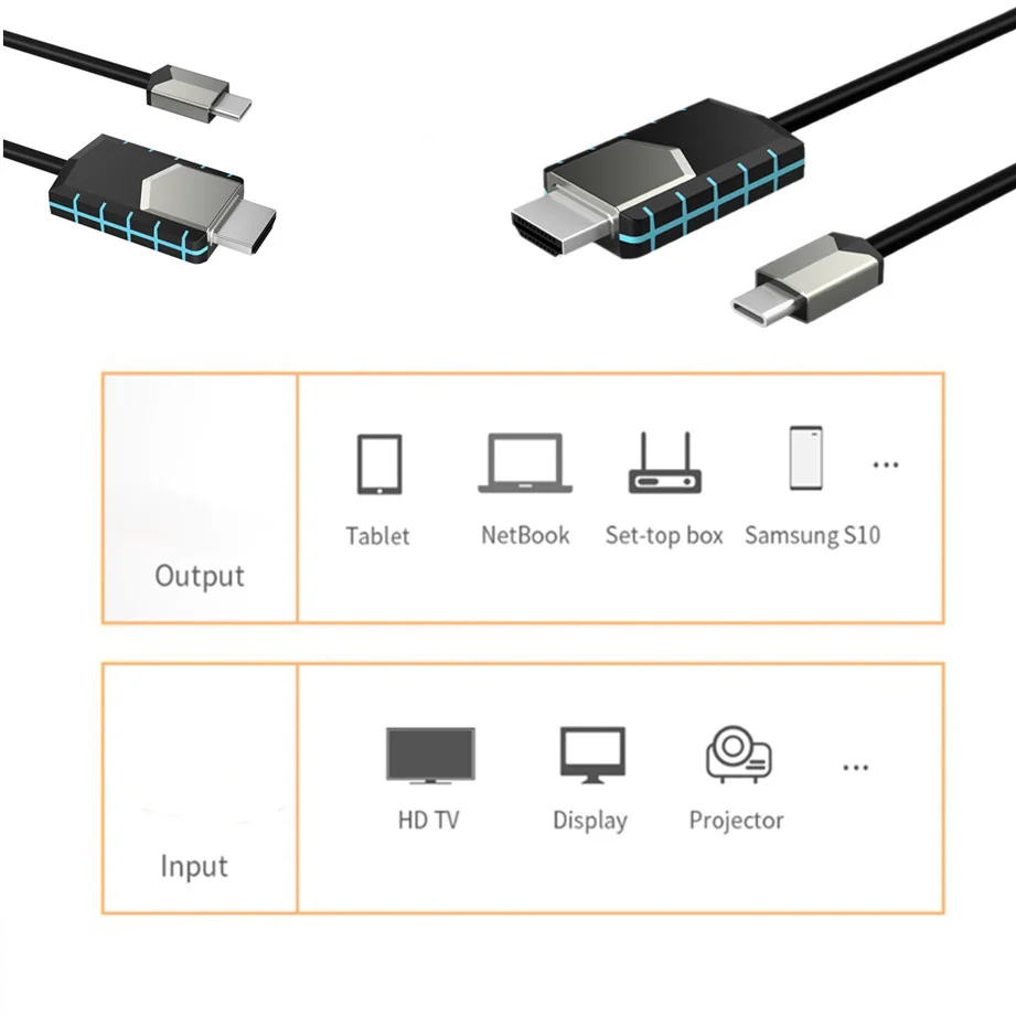 USB C к HDMI-совместимый адаптер 4K 30 Гц кабель Type HDMI для MacBook Samsung S10 Huawei Mate P20 Pro Type-C