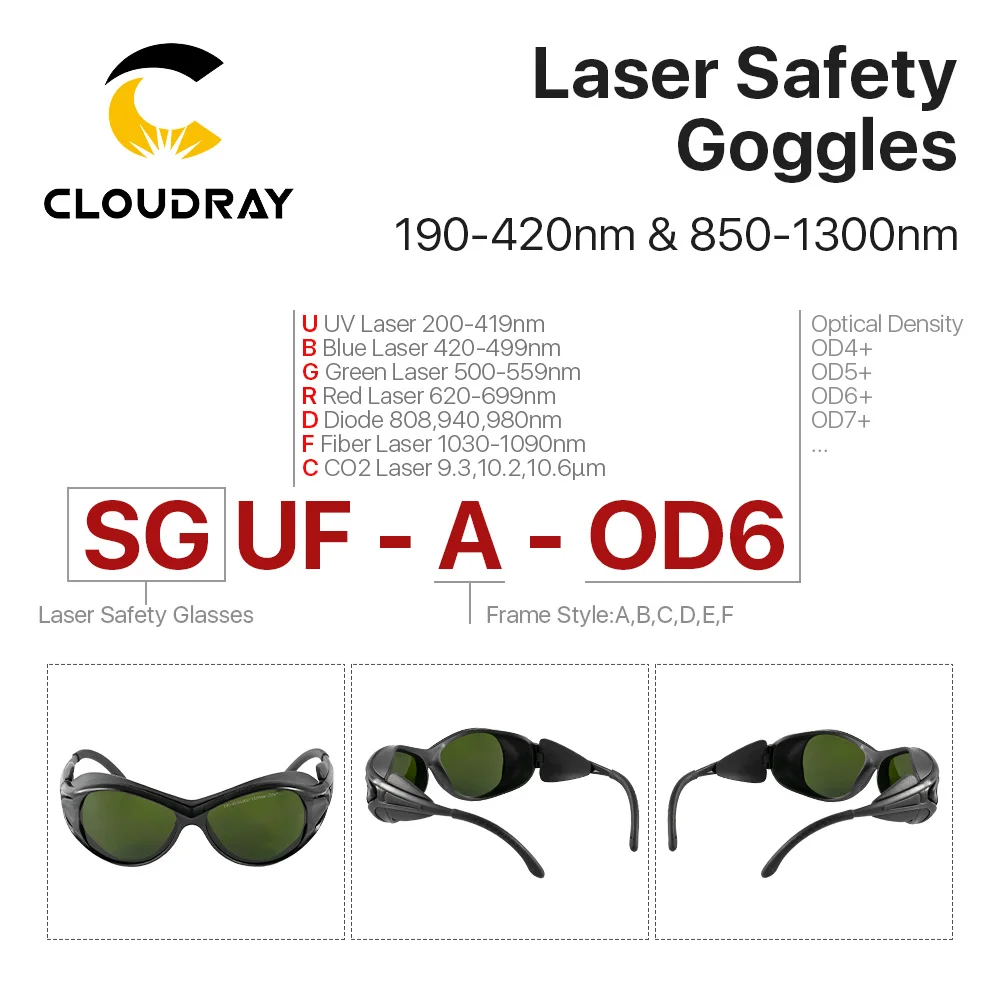 Фото Cloudray 1064 нм защитные очки с лазерным приводом 850-1300 нм OD6 + CE защитные очки для волоконного лазера Стиль A №2