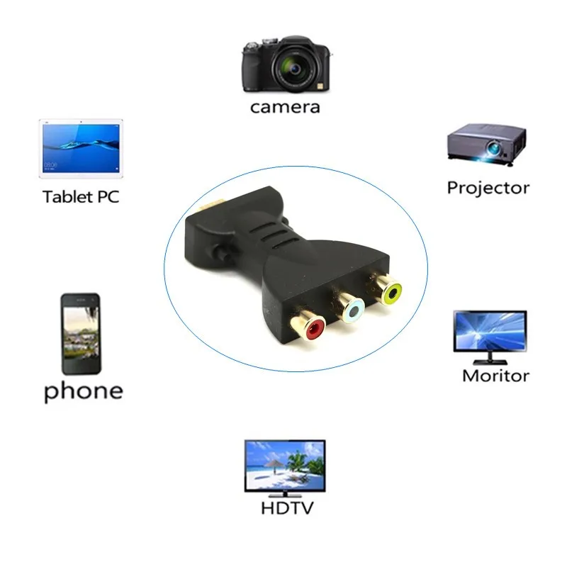 Bundwin HDMI-совместимый с 3 RGB RCA видео аудио адаптер цифровой сигнал AV компонентный