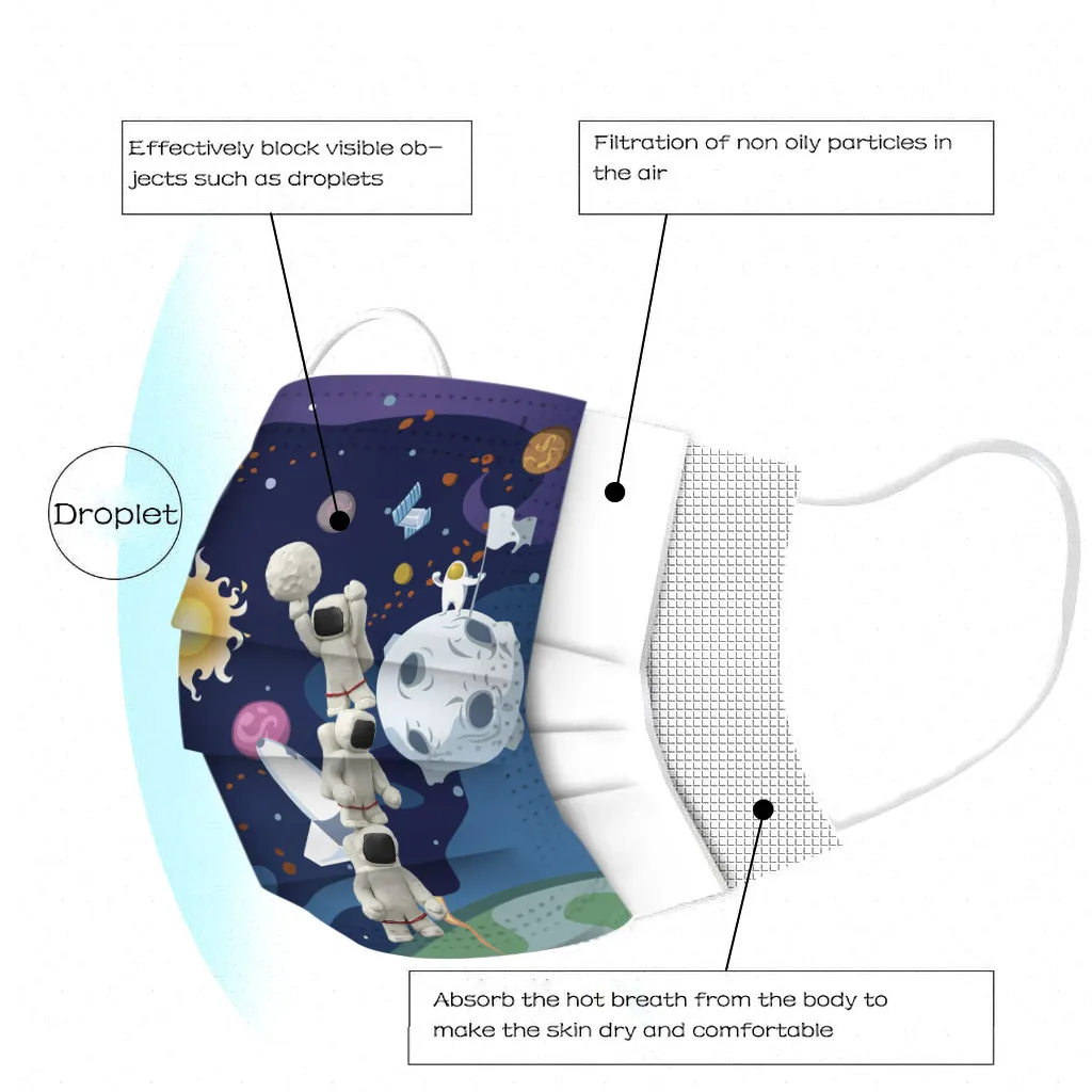 10 50 шт. одноразовые маски для лица от пыли|Аксессуары костюмов девочек| |