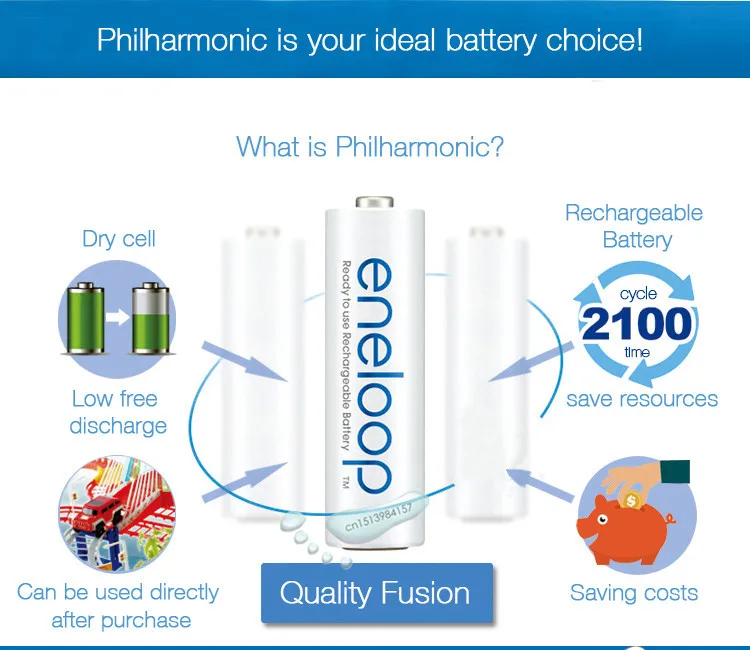 4 шт. Panasonic Eneloop Оригинальная батарея Pro 1 2 в AA 1900 мАч Ni-MH камера Фонарик Игрушка