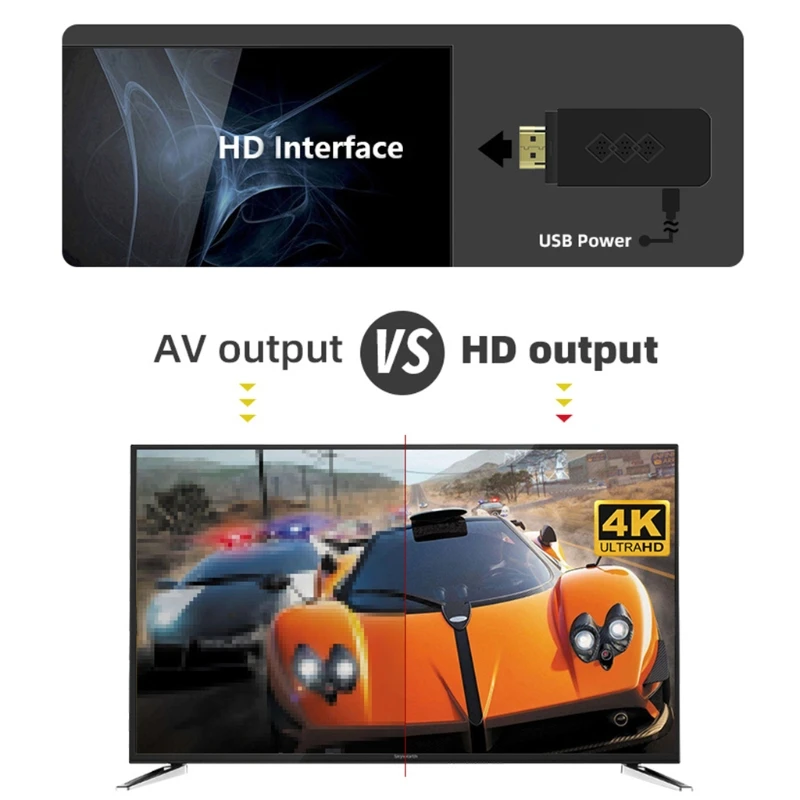 

DATA FROG 4K Video Game Console Built in 1700 Classic Games Mini Retro Console Wireless Controller Output Dual Y4QF