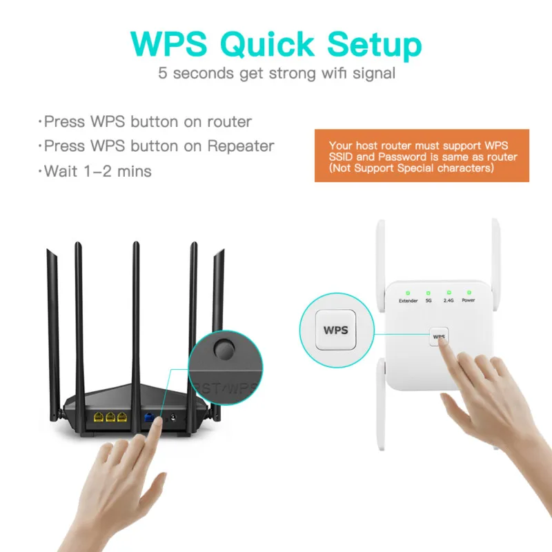 5g wifi repeater 5ghz wifi extender 1200mbps wifi router amplifier booster 2 4g5ghz wi fi repeater long range signal repiter free global shipping