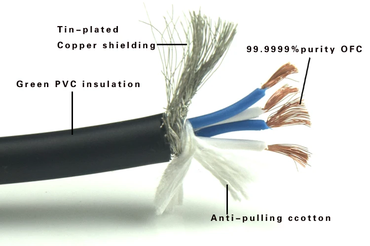 

Hifi USB Cable High Quality Type A to Type B Hifi Data Cable For DAC
