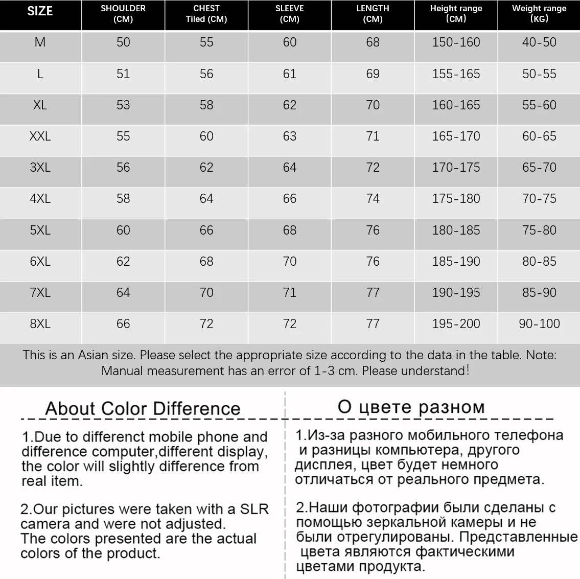 

Oversize Hoodie Streetwear Hoodies Men Fashion Trend Street Hip Hop Hoodie men Casual Sweatshirt Streetwear Men Loose Pullover