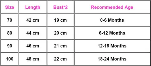 

New Fashion Newborn Baby Girl Sweet Sleeveless Bodysuit Summer Casual Floral Jumpsuit Outfits Clothes 0-24M