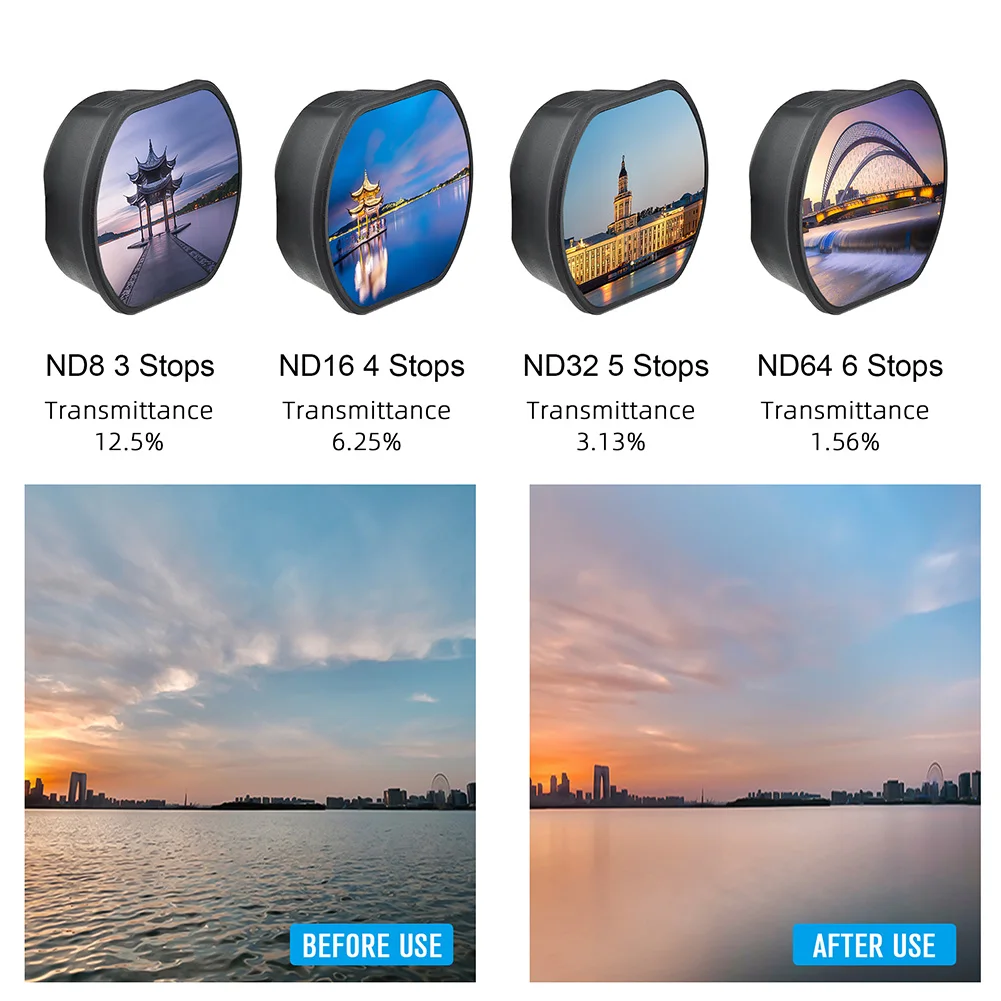 

4pcs Multilayered Camera Lens High Definition Easy Install Repair Coating Film Multifunction ND Filter Kit For DJI FPV Combo