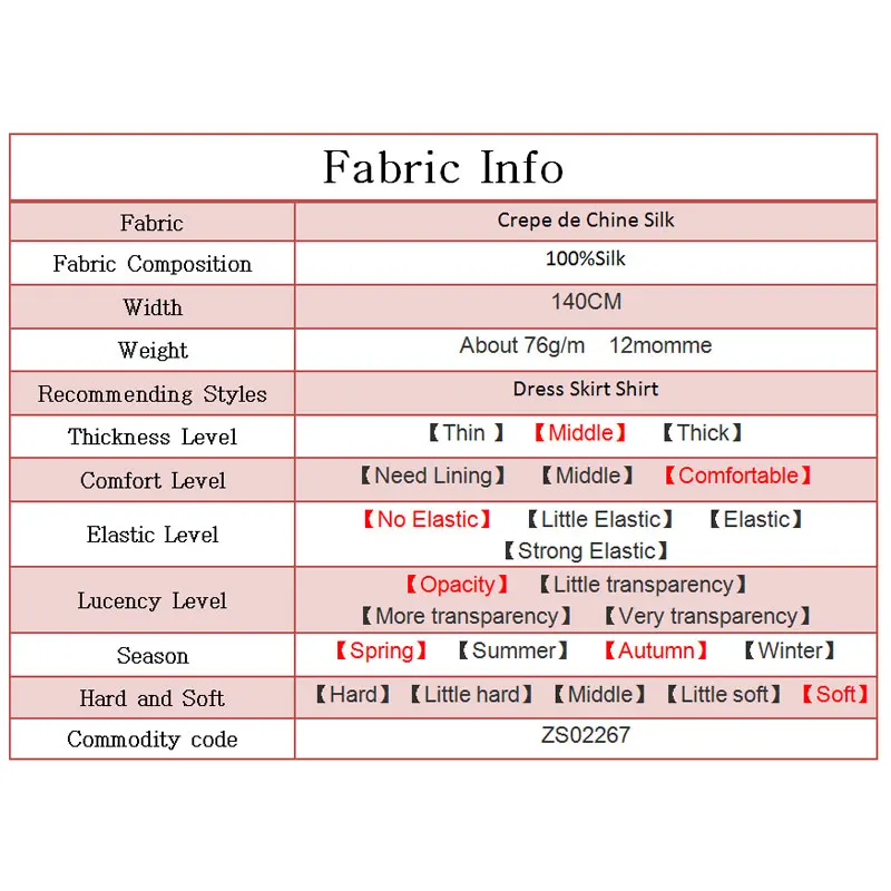 

Red Raspberry 12momme Digital Printed Silk Crepe de chine 100%Silk Materials Women Dress Shirt Skirt Cloth Tailor Freeshipping