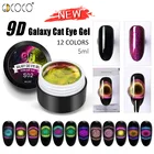 Гель-лак для ногтей GDCOCO Galaxy Starry, новинка, 9D Гель-лак кошачий глаз, волшебный, хамелеоновый дизайн ногтей, маникюр, магнитный гель для ногтей