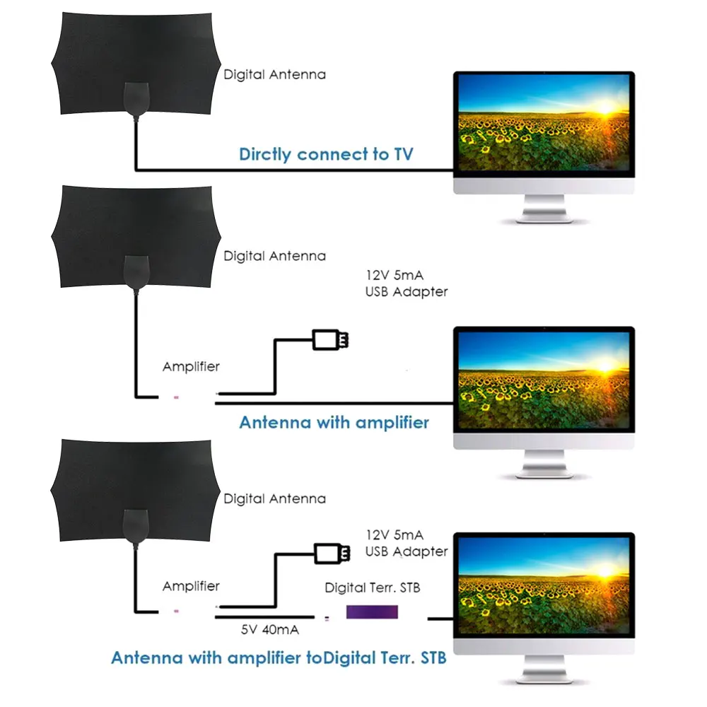 Комнатная 120 миль ТВ антенна Freeview цифровая HDTV с усилителем усилитель сигнала как