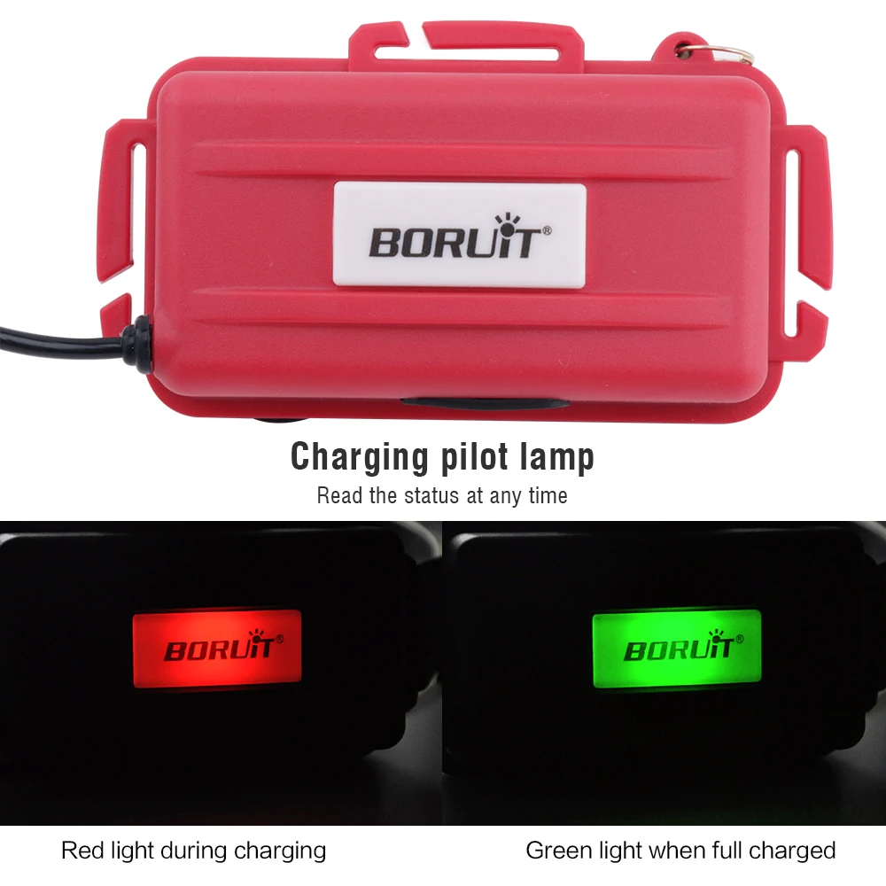 Налобный фонарь BORUiT B9 T6 светодиодный мощный 18650 люмен 3 режима перезаряжаемый
