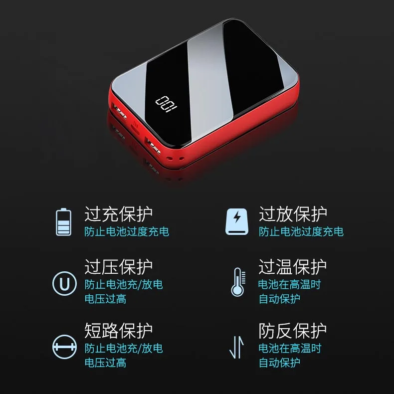 Mi ni power Bank 20000 мАч для iPhone X Xiaomi mi power bank Pover Bank зарядное устройство с двумя портами Usb внешний аккумулятор Poverbank портативный