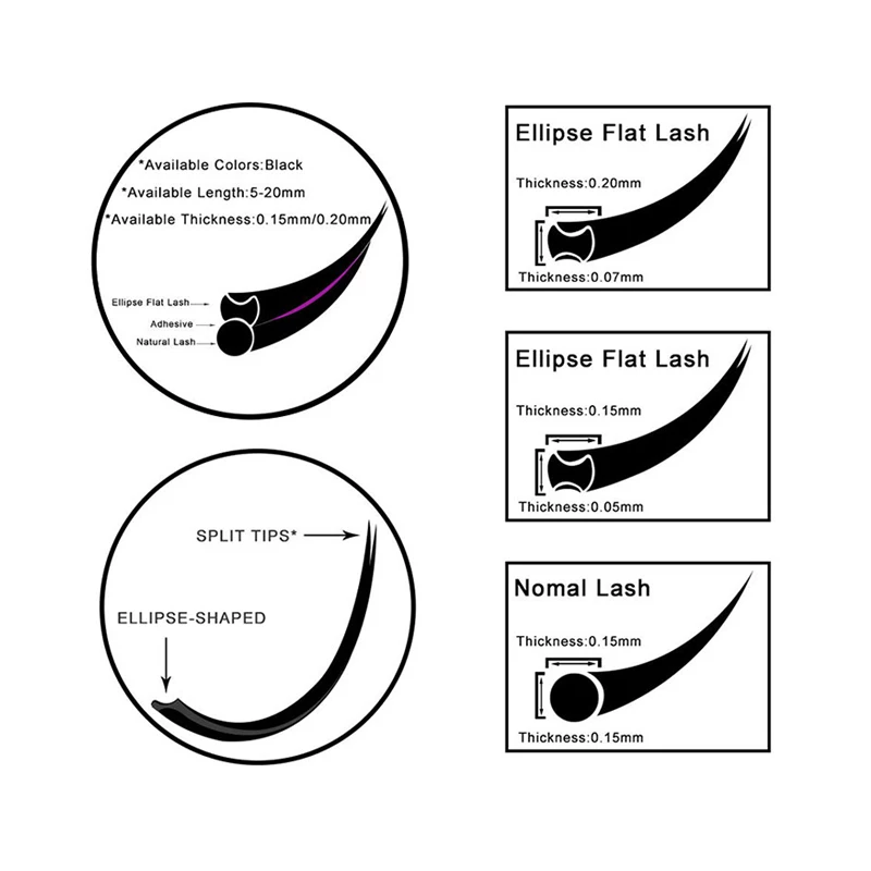 Плоские накладные ресницы Ellipse C/D все размеры плоские в упаковке высокого