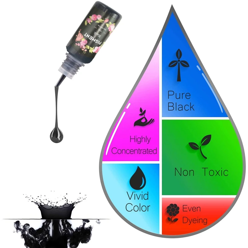 

12Pcs Black Liquid Epoxy UV Resin Dye Pigment Colorant for Painting Crafts 101A