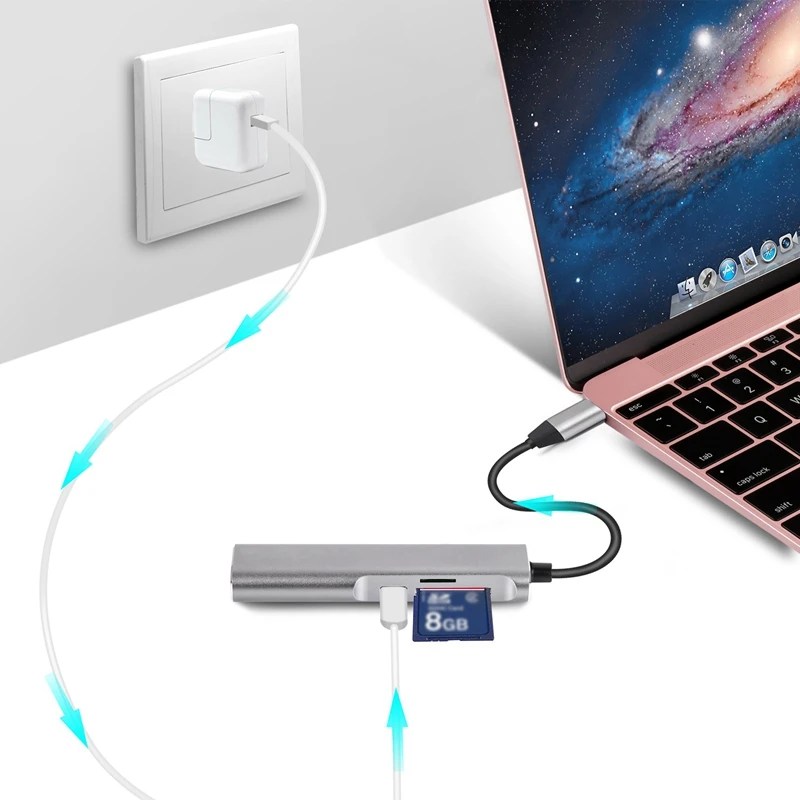 

5In1 USB C HUB Type-C to HDMI+PD+ Card Reader+USB3.0 Docking Station USB C HDMI 3.1 for Samsung Galaxy S10/S9