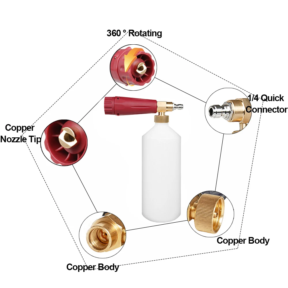 Пистолет распылитель для мойки высокого давления 1/4 дюйма с 5 металлическими