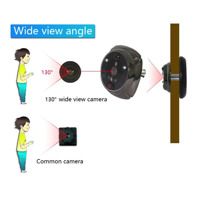Беспроводной дверной звонок с Wi Fi для IHOME3 видеозвонок камерой видеозвонков