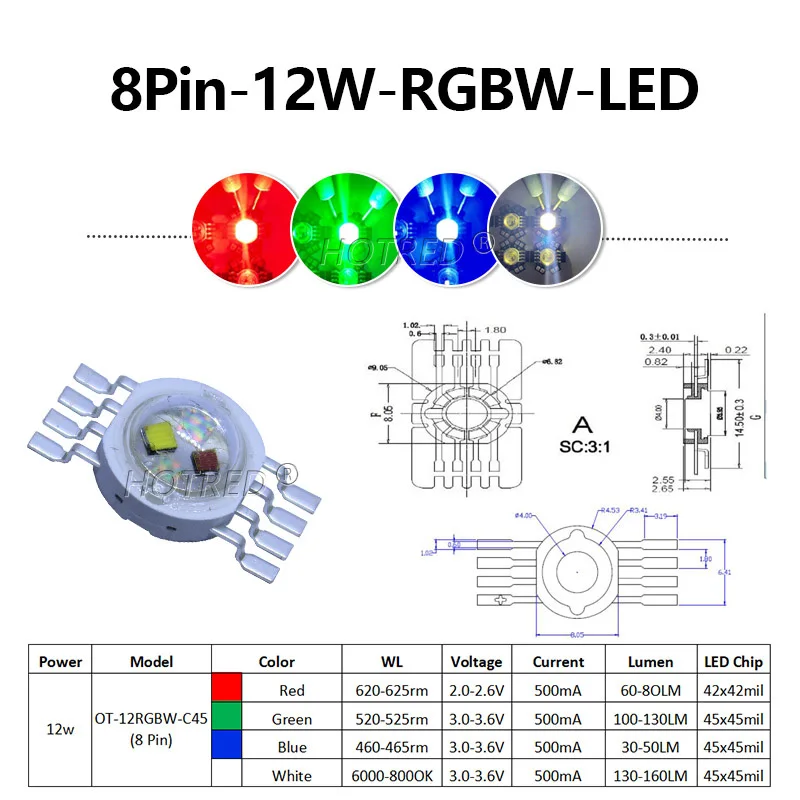 

HotRed RGBWYV LED CHIP световые бусины