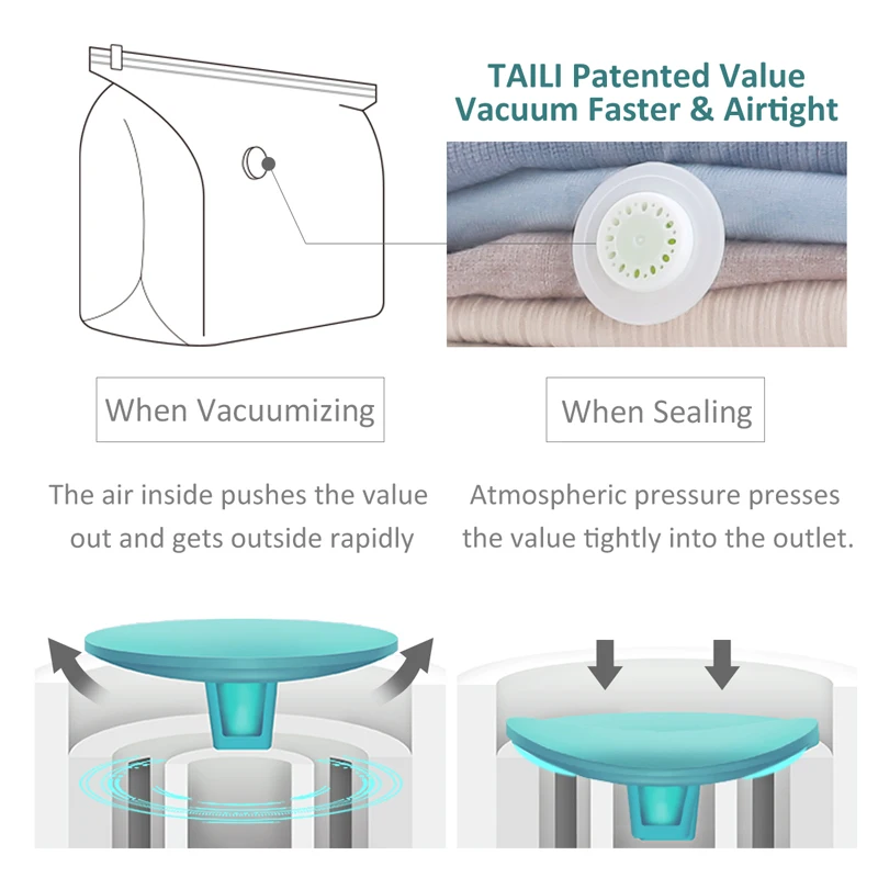 Tai одеяло органайзер для хранения вакуумный мешок одеяло/Сортировка одежды