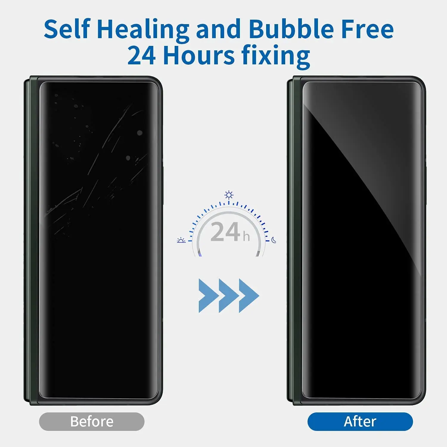 for samsung galaxy z fold 3 5g full coverage hydrogel soft hd screen protector outside inside protective film on for z fold3 free global shipping