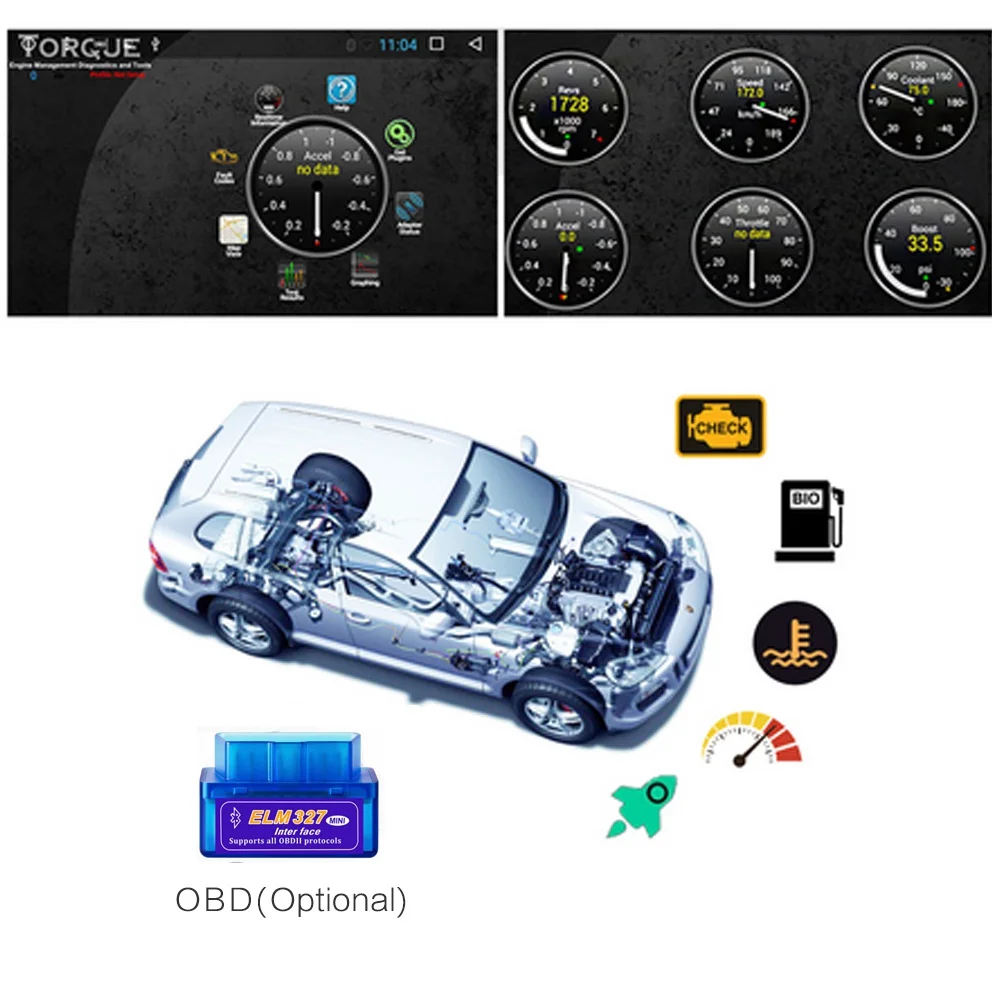 2G+ 32G " 2din Android 8,1 GO автомобильный DVD плеер для LADA X-Ray автомобиль радио gps навигации WI-FI DPS плеер