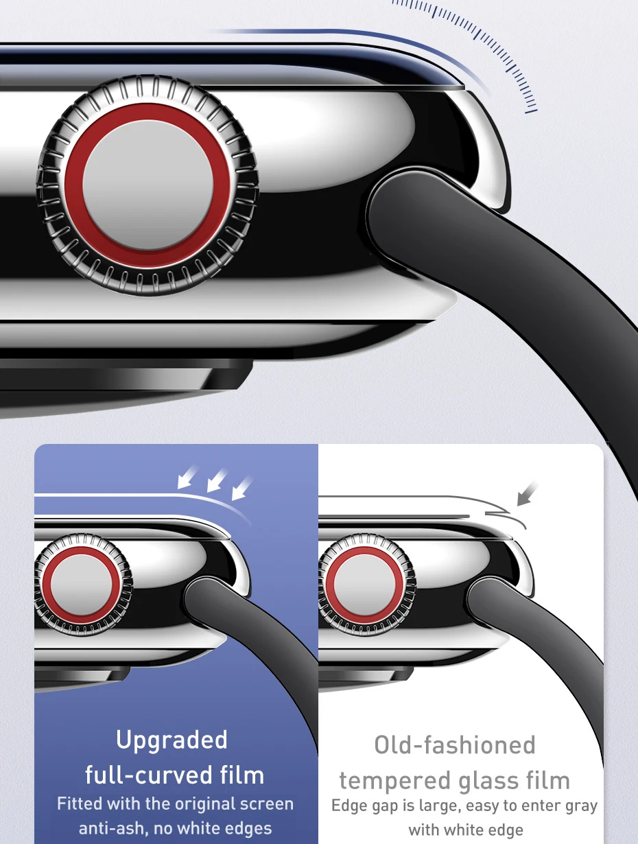 Мягкое закаленное стекло Baseus 0,2 мм для iWatch 4 40 44 мм 3D изогнутое полное покрытие Защитная пленка для iWatch 3 2 1 38 42 мм стекло
