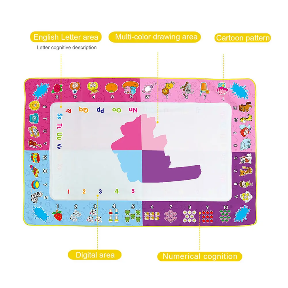 Kids Big Size Magic Water Drawing Rug Doodle Mat Coloring Carpet with Pens & Stamps Early Educational Toys Birthday Gifts | Игрушки и