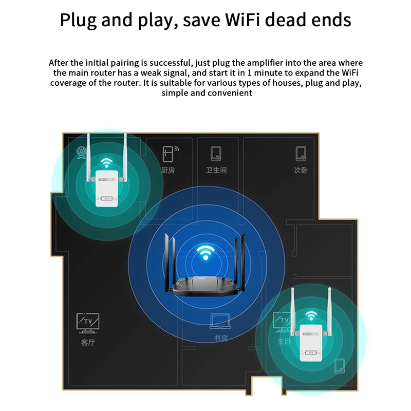 TOTOLINK EX300V2 Беспроводной повторитель Wi Fi маршрутизатор длинного диапазона