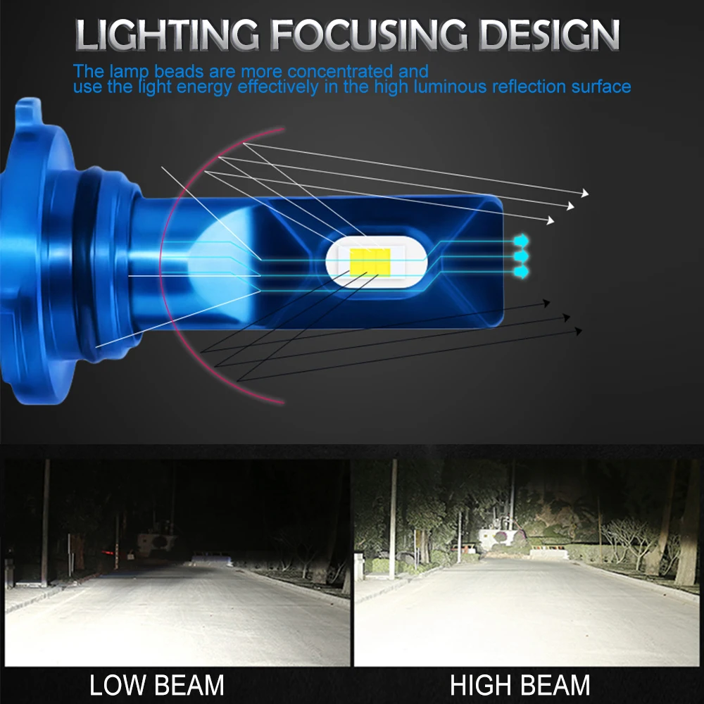 BraveWay CANBUS светодиодный H7 светодиодный H4 авто фары лампы H1 H11 HB3 16000LM 80W 6000K 12V LED лампы автомобильный комплект головных фар для мотоцикла