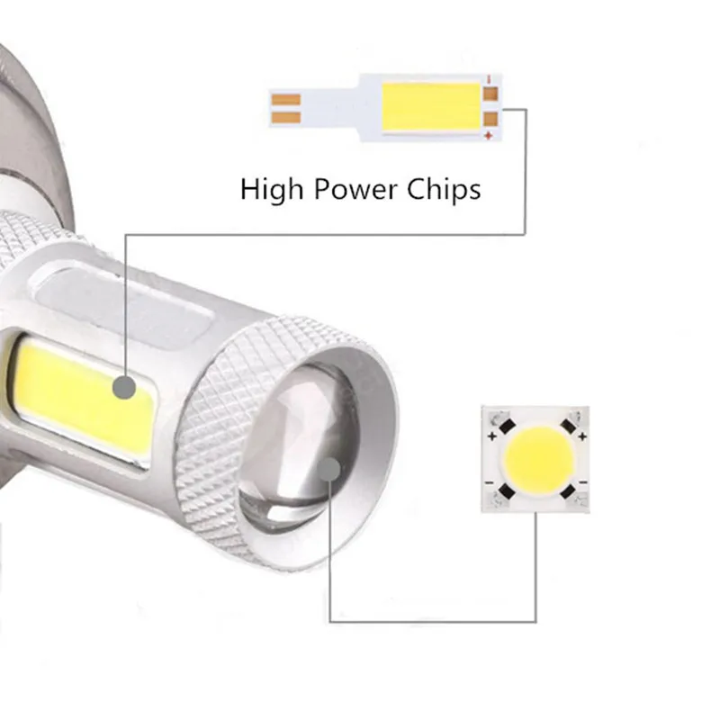 80 Вт Высокая мощность COB LED супер яркий противотуманный задний фонарь лампа для